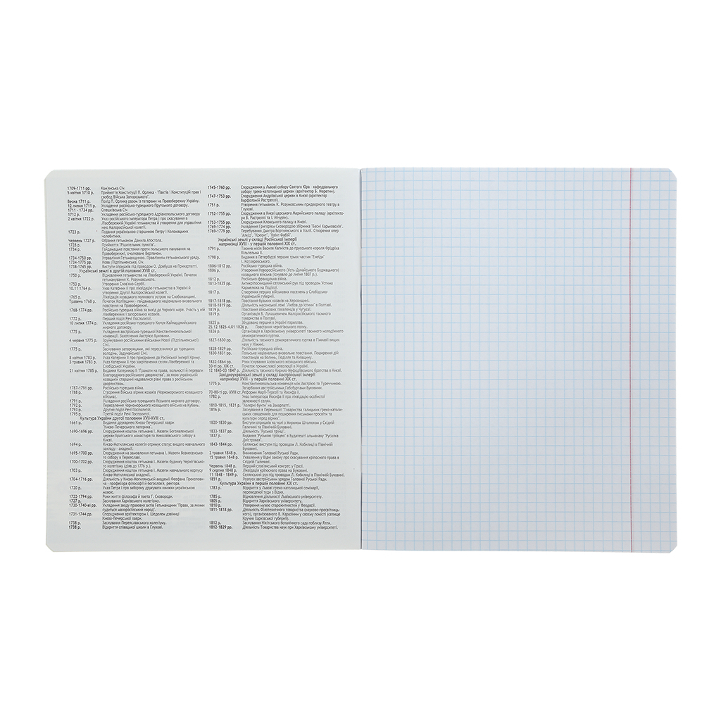 Зошит ZiBi предметний CUTE CAT, 36 аркушів, клітинка, історія (ZB.1731-11) - зображення 4