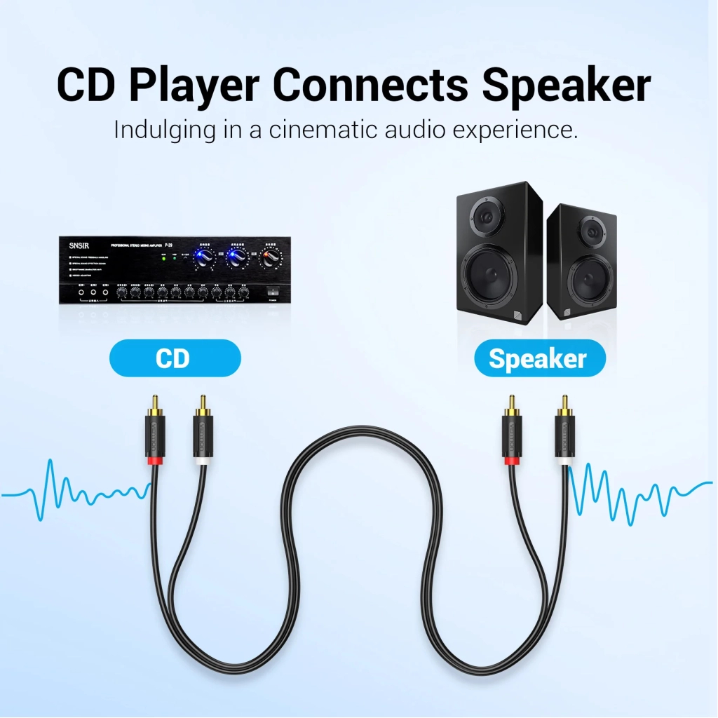 Кабель мультимедійний 2xRCA M to 2xRCA M 1.0m black VENTION (VAB-R06-B100) - picture 5