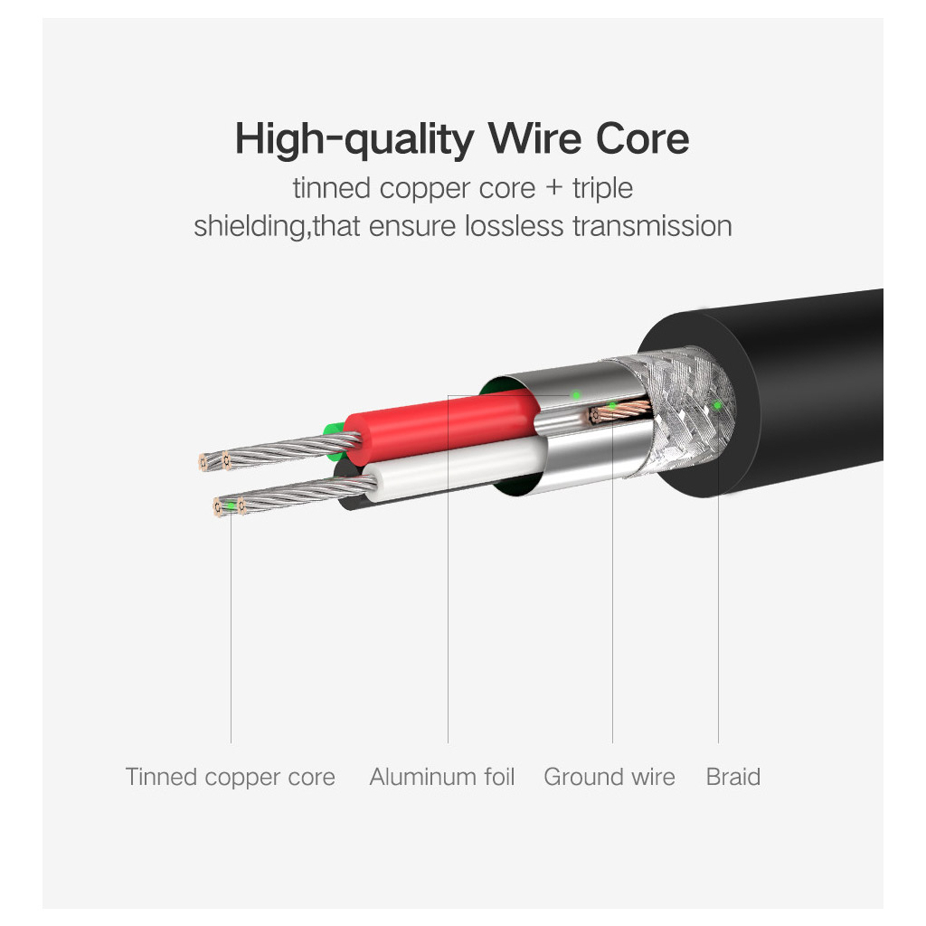 Звукова плата Ugreen CM129 black (40964) - зображення 10
