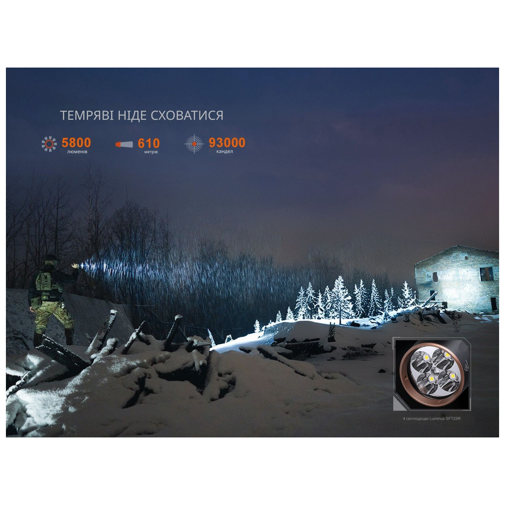 Ліхтар Fenix TK35R з УФ світлом (TK35R) - зображення 7