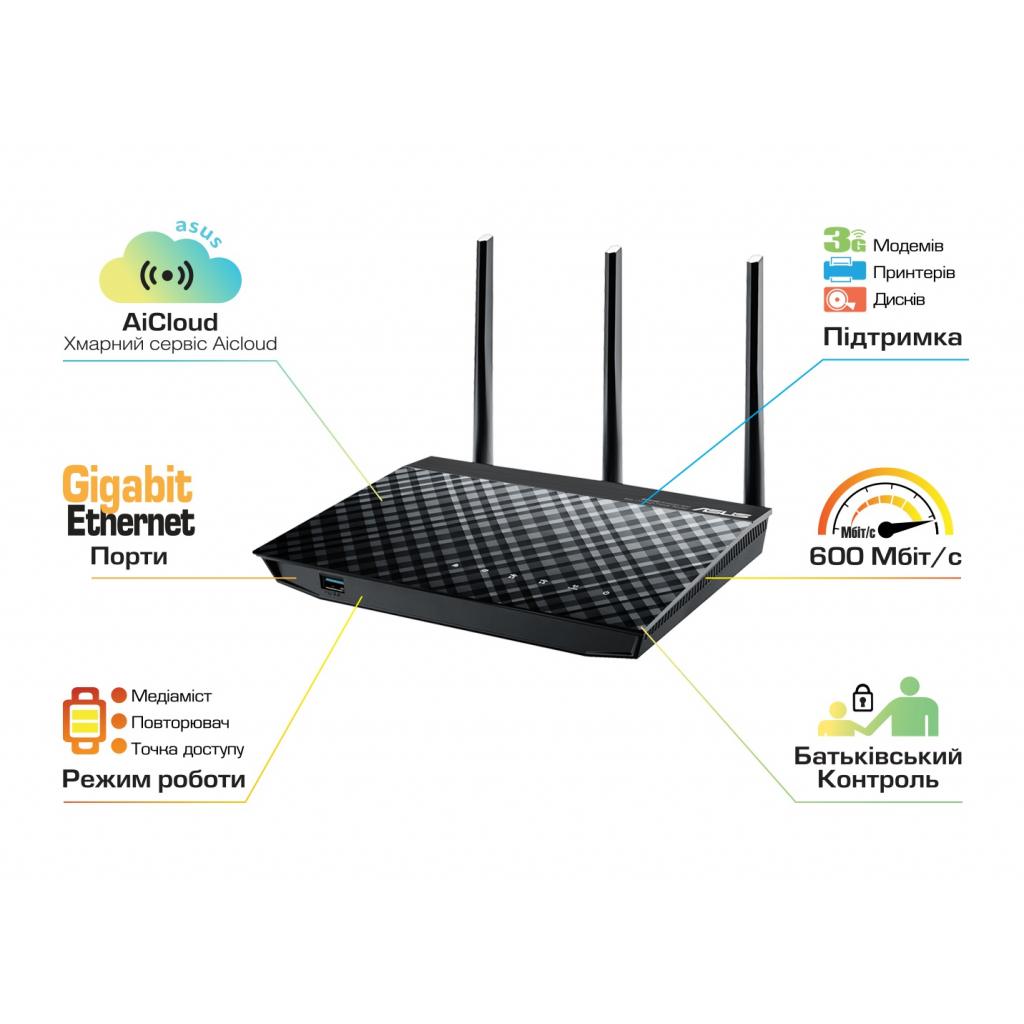 Маршрутизатор ASUS RT-N18U - зображення 2