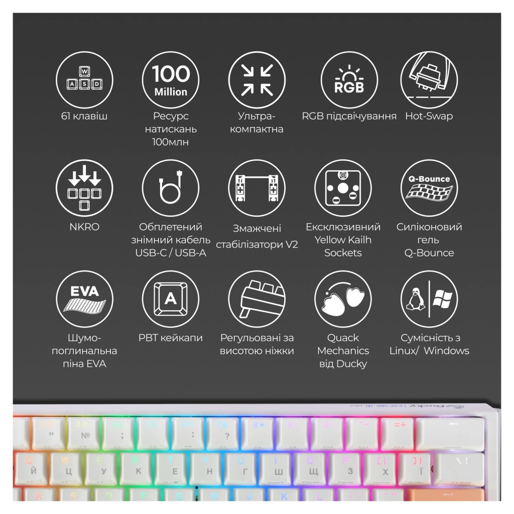 Клавіатура Ducky One 3 Mini Cherry MX Silent Red RGB UA USB White (DKON2161ST-SUAPXPWWWSC1) - зображення 4
