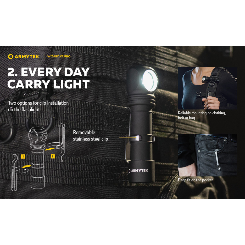 Ліхтар Armytek Wizard C2 Pro Marnet USB White (F08701C) - зображення 11