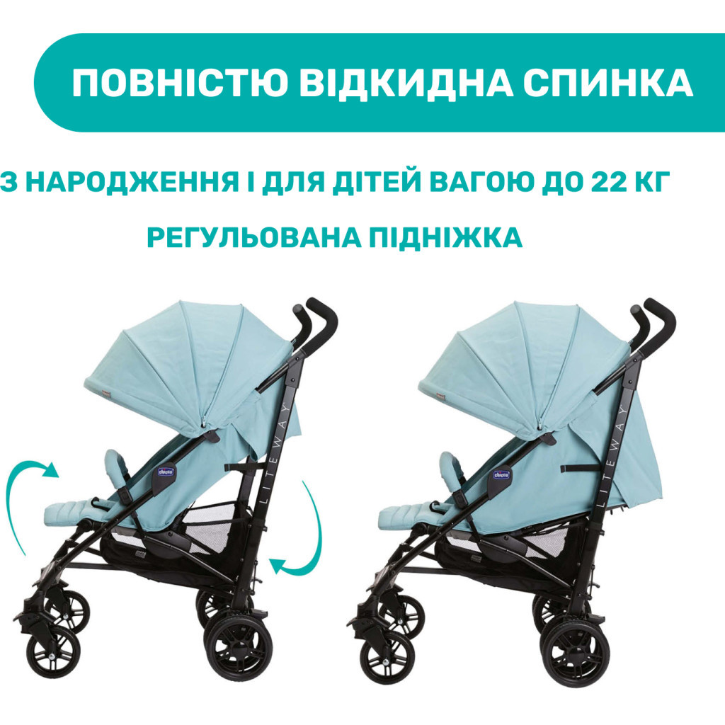 Коляска Chicco Liteway 4 Блакитна (79892.13) - зображення 6