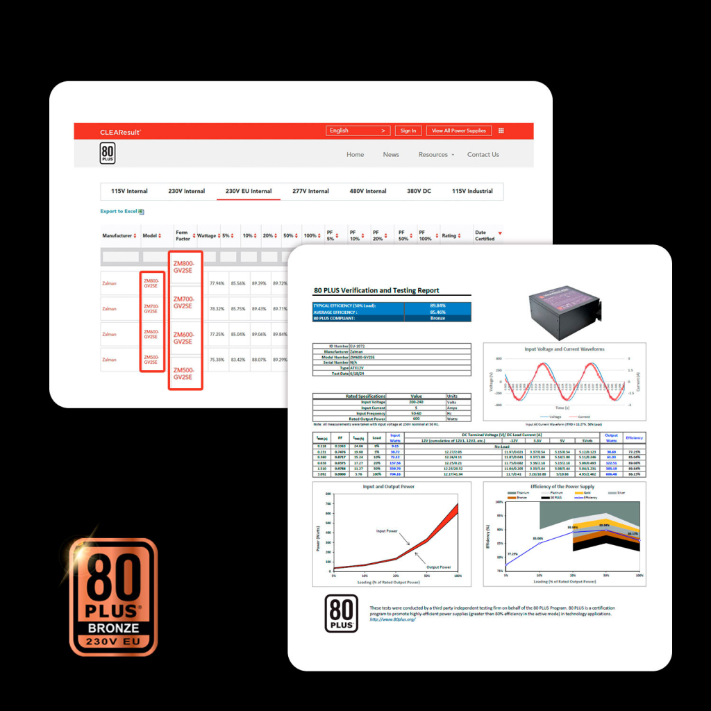 Блок живлення Zalman 600W (ZM600-GV2SE) - зображення 8