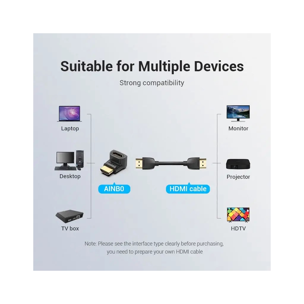 Перехідник HDMI M to HDMI F 90° corner black VENTION (AIOB0) - picture 8