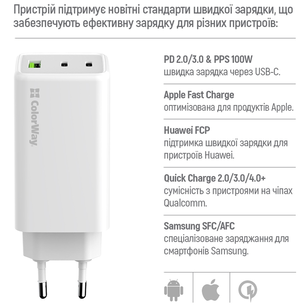 Зарядний пристрій ColorWay C101B GaN Mini 100W PD PPS 2xUSB-C + USB-A white (CW-CHS061PD-WT) - изображение 9