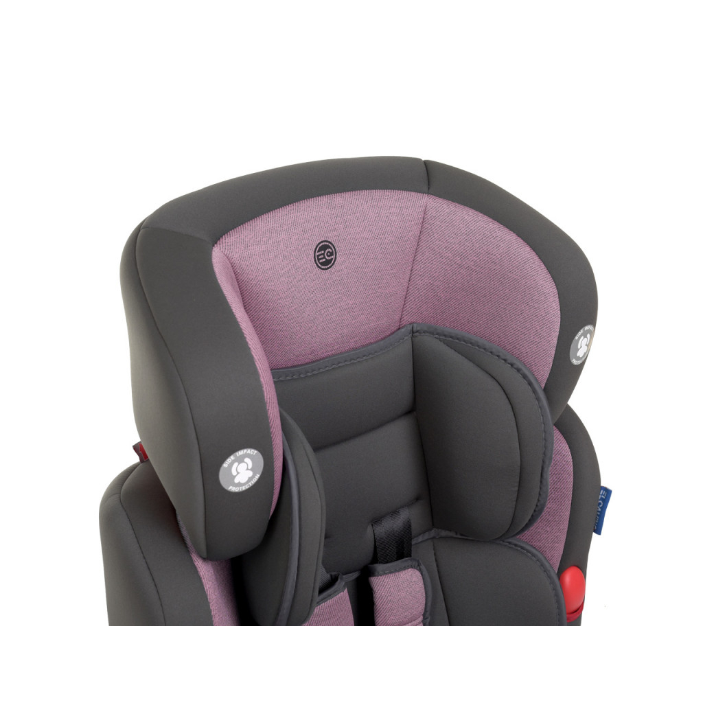 Автокрісло El Camino Junior ME 1008 9-36 кг Royal Violet - зображення 7
