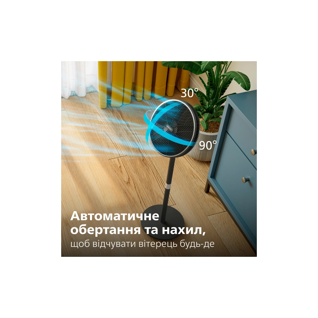 Вентилятор Philips CX3550/01 - зображення 4