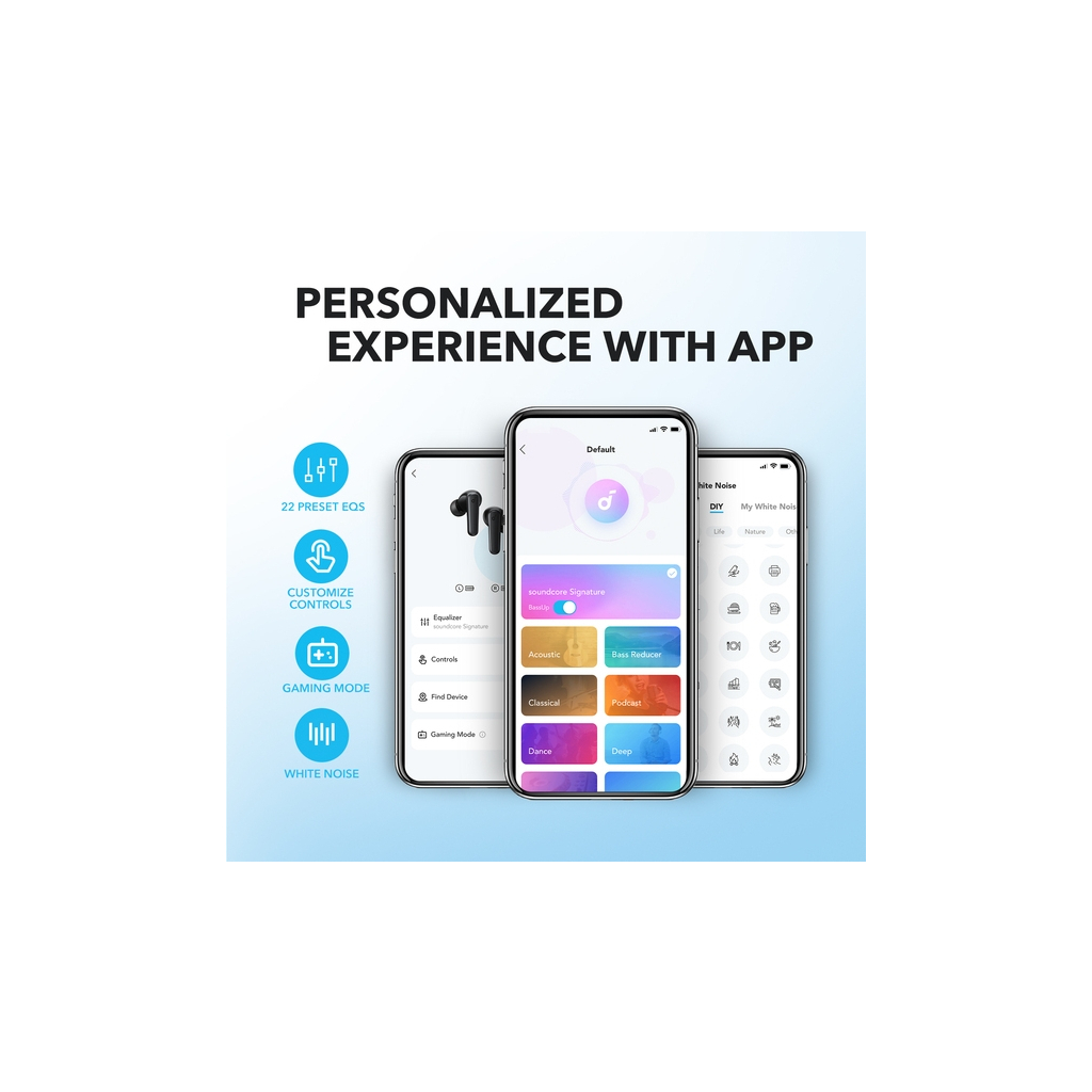 Навушники Anker SoundСore R50i Blue (A3949G32) - зображення 5