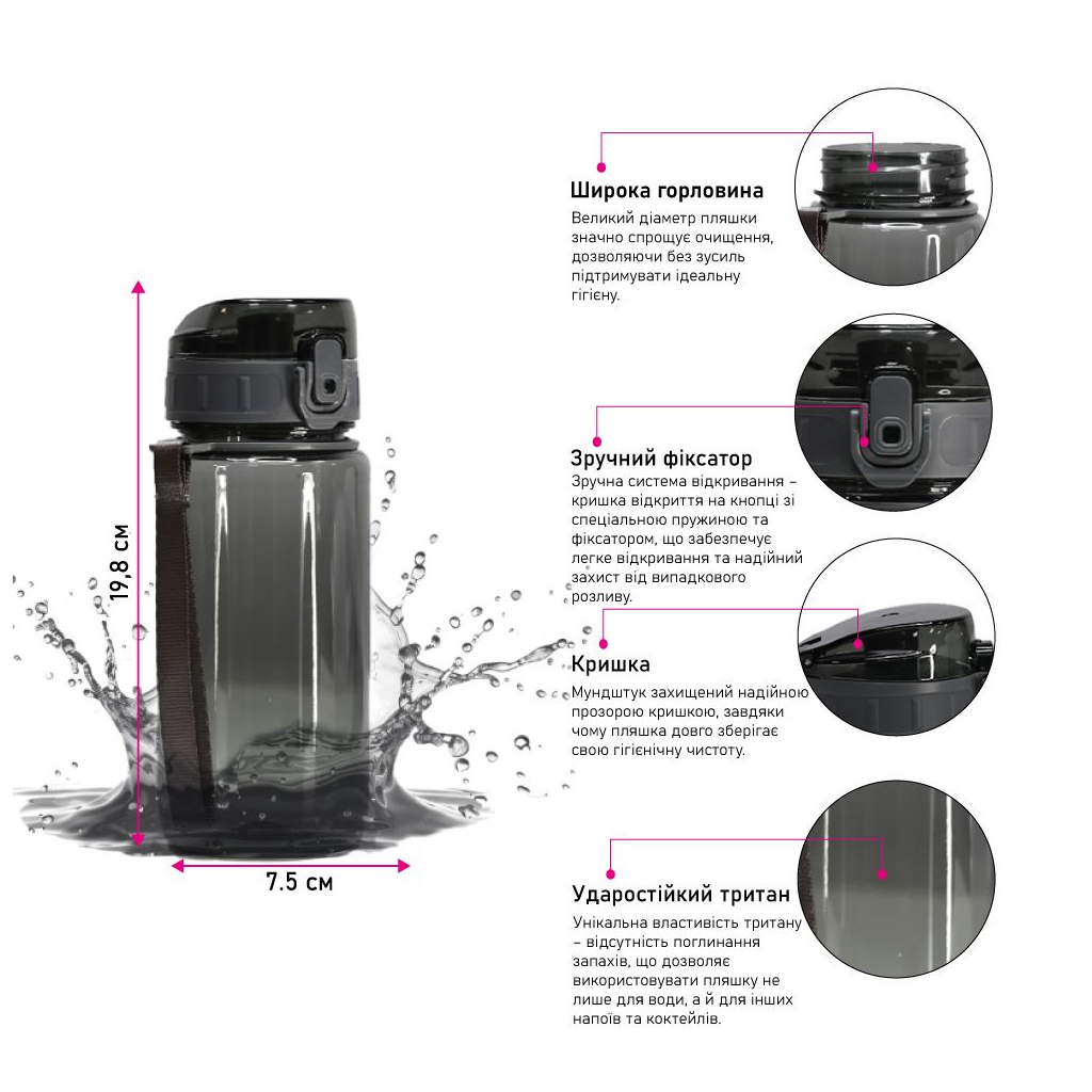 Пляшка для води Line Art Paran 600 мл темно-синій (60014018LA-44) - зображення 5