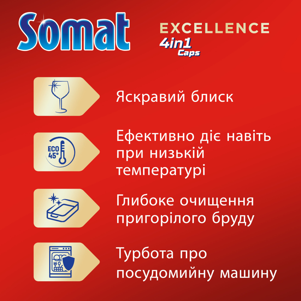Таблетки для посудомийних машин Somat Excellence 30 шт. (9000101808292) - зображення 2