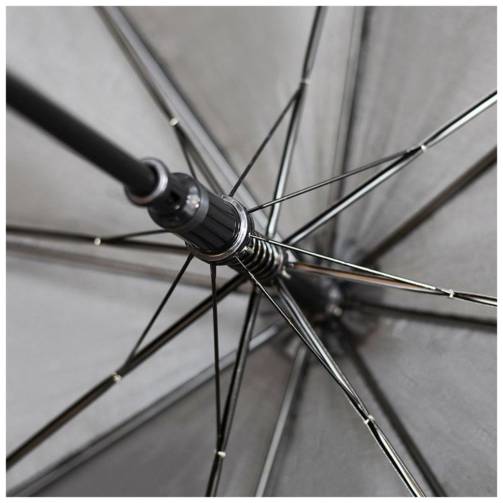 Парасоля Bergamo Promo Напівавтомат Чорна (45100-3) - зображення 5