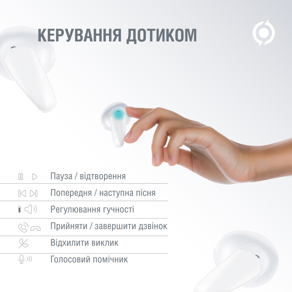 Навушники Piko TWS-MiniJoy White (1283126583421) - зображення 3