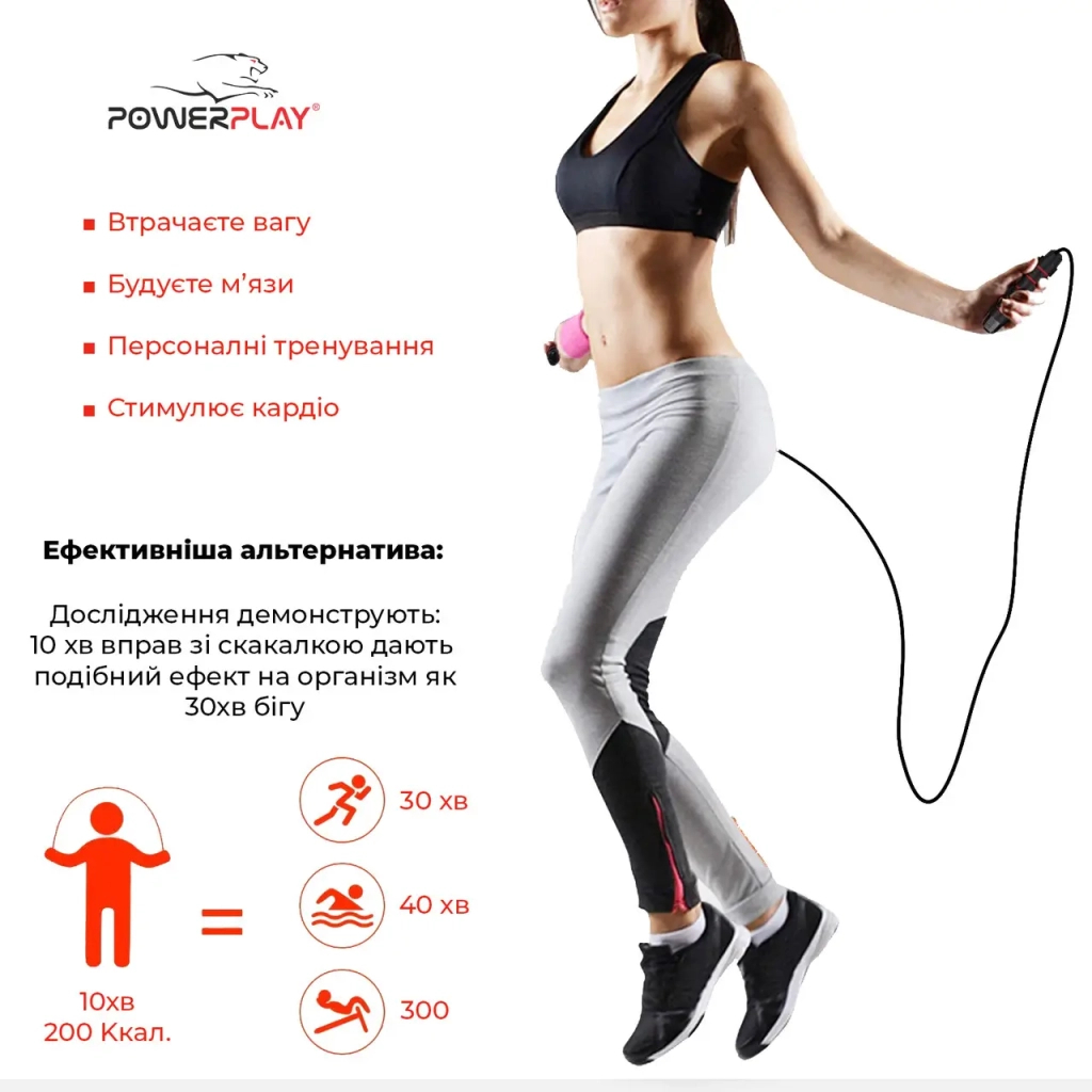 Скакалка PowerPlay 4206 Cіро-фіолетова (PP_4206_Grey/Violet) - изображение 6