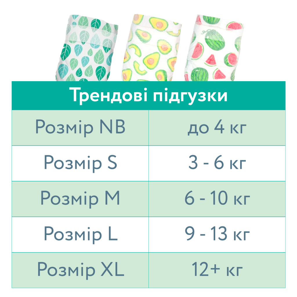 Підгузки Offspring розмір M, 6-10 кг, 3 шт. (DP-OI-FTT-M3P) - изображение 11