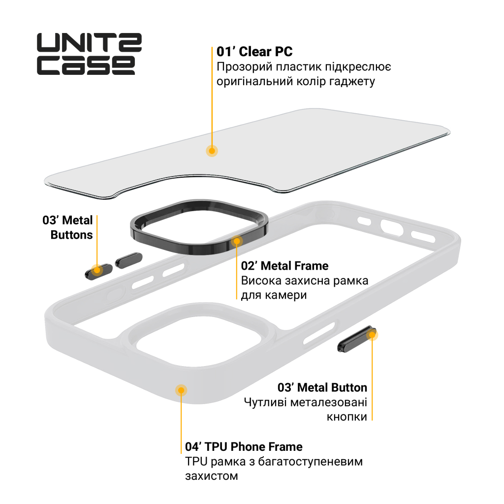 Чохол до мобільного телефона Armorstandart UNIT2 Samsung S25 Plus Matte Clear (ARM81842) - зображення 3