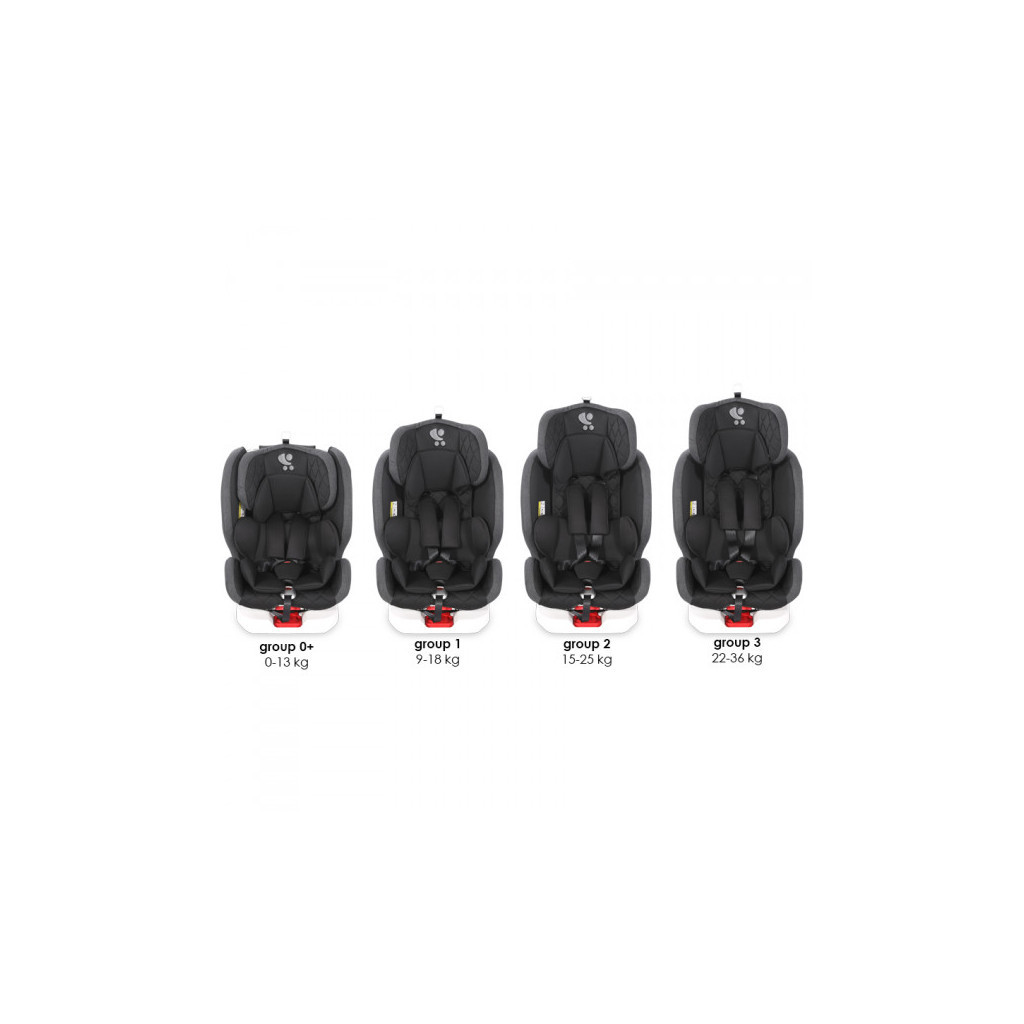 Автокрісло Bertoni/Lorelli Roto Isofix 0-36 кг Black - зображення 8