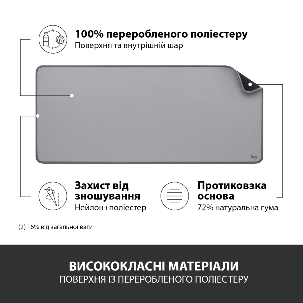 Килимок для мишки Logitech Desk Mat Studio Series Mid Grey (956-000052) - picture 4