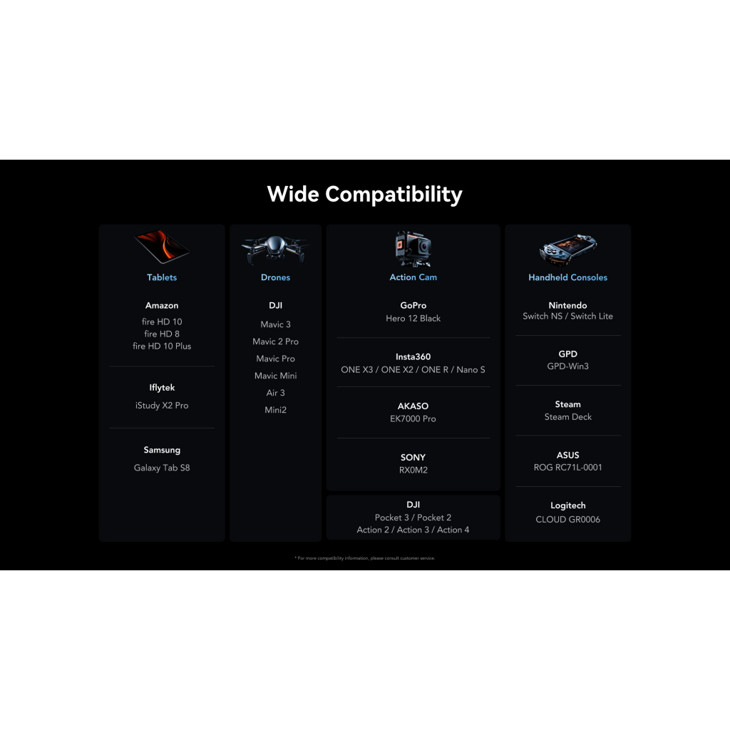 Карта пам'яті Lexar 64GB microSDXC class 10 UHS-I U3 V30 A2 Professional Silver (LMSSIPL064G-BNANG) - изображение 12