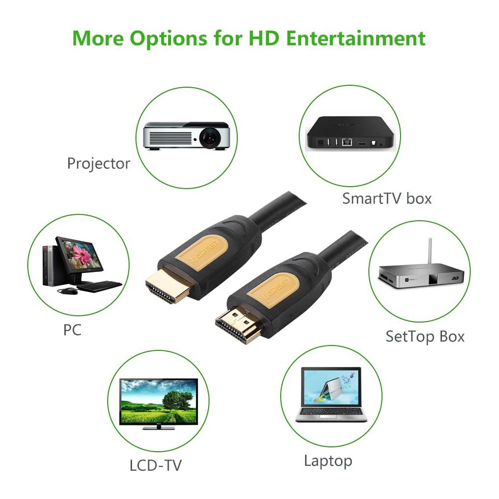 Кабель мультимедійний HDMI to HDMI 5.0m V1.4 HD101 Ugreen (10167) - зображення 4