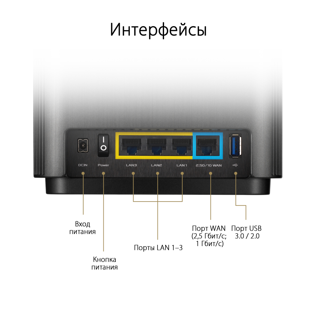 Точка доступу Wi-Fi ASUS XT8 V2 Black 2pk (90IG0590-MO3A20) - зображення 6