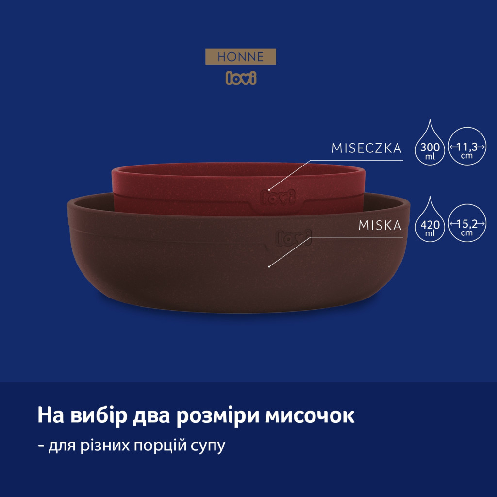 Тарілка дитяча Lovi Pistachio Tamarillo Бордові 2 шт (21/531_red) - зображення 5