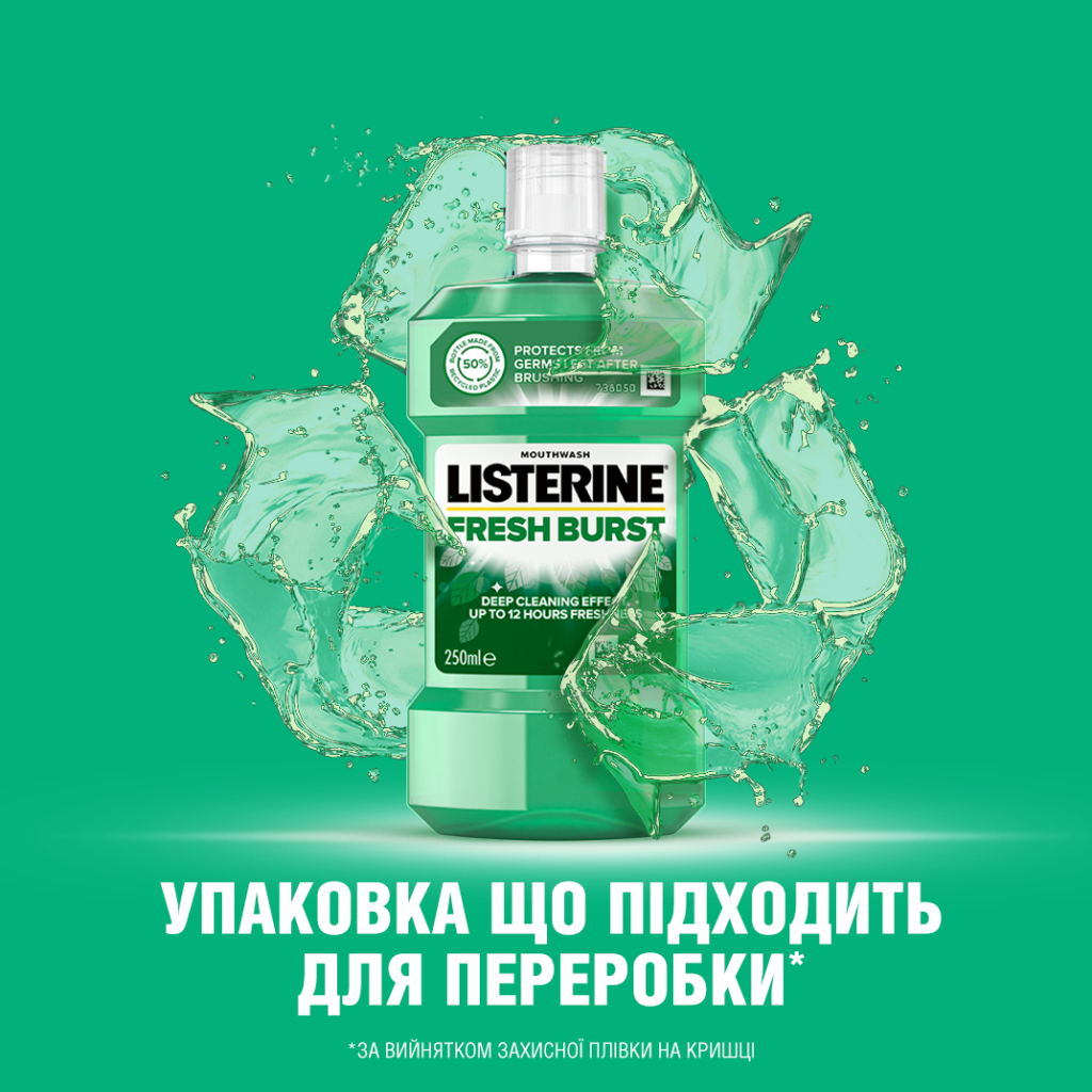 Ополіскувач для порожнини рота Listerine Сплеск свіжості 250 мл (5010123703431) - изображение 6