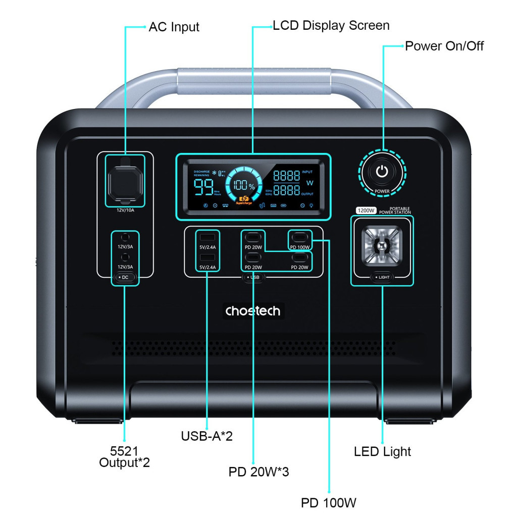 Зарядна станція Choetech BS005 1200W (BS005) - зображення 5