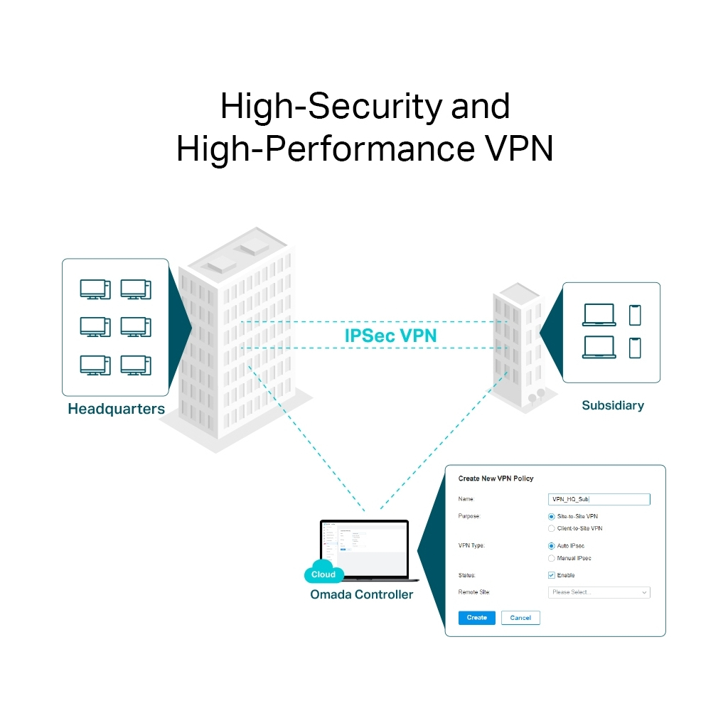 Маршрутизатор TP-Link ER8411 - изображение 8