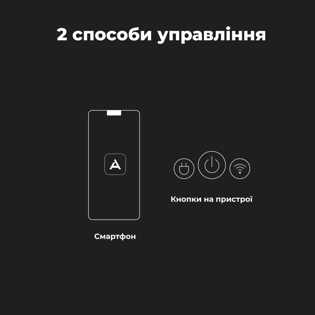 Пилосос AENO RC2S (ARC0002S) - изображение 9