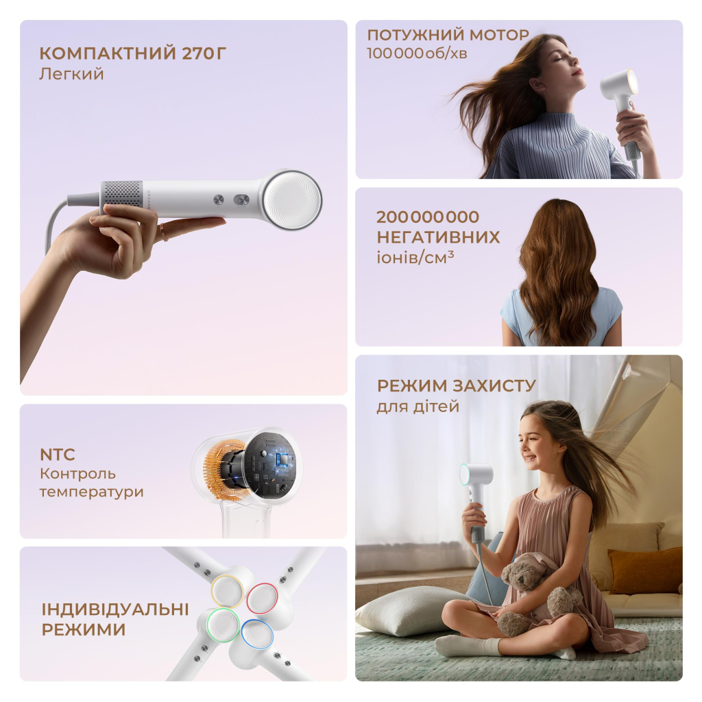 Фен Dreame Hair MINI Blue (AHG11AB) - зображення 2