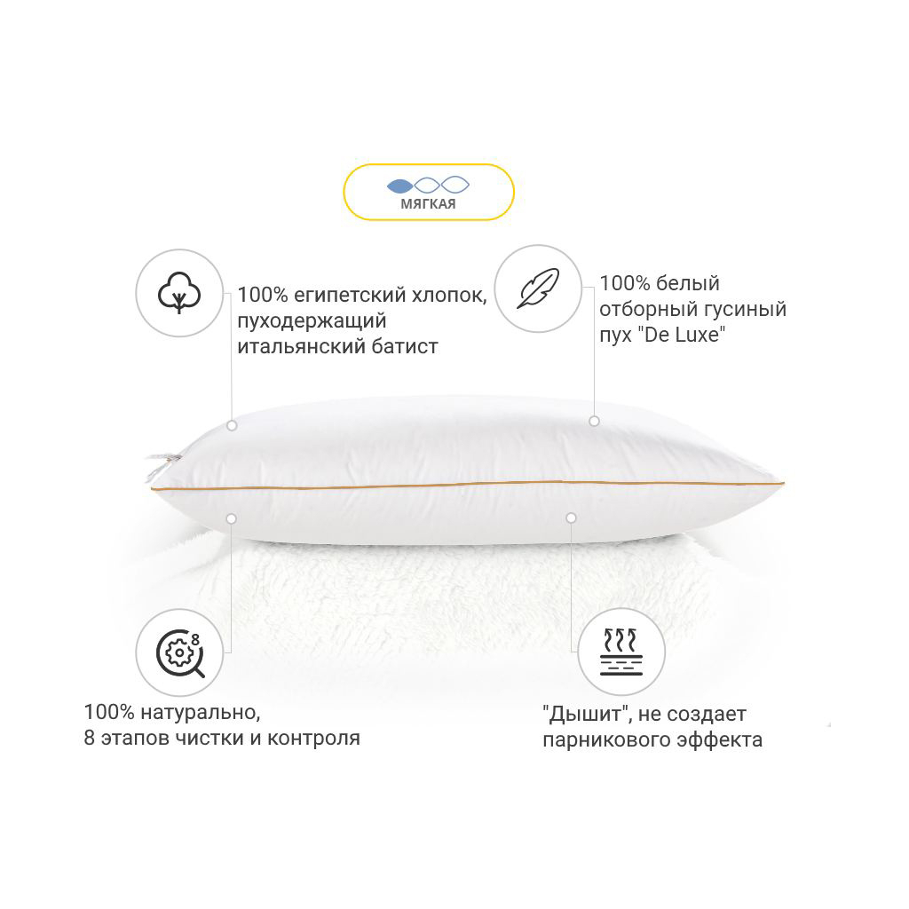 Ковдра MirSon набір пуховий Raffaello White Hand Made Демі №2009 140х205 (2200001767775) - зображення 3