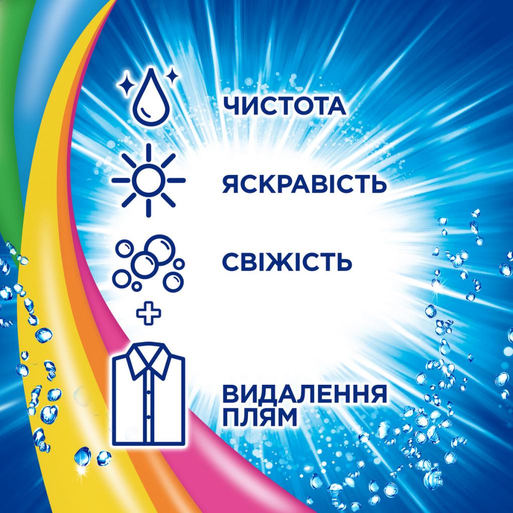 Капсули для прання Losk Тріо-капсули Колор 18 шт. (9000101426083) - зображення 4