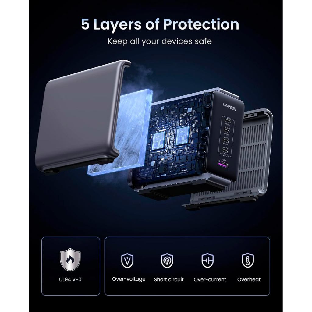 Зарядний пристрій Ugreen 5xUSB 300W Nexode (5хUSB-C) CD333 (90903B) - зображення 7