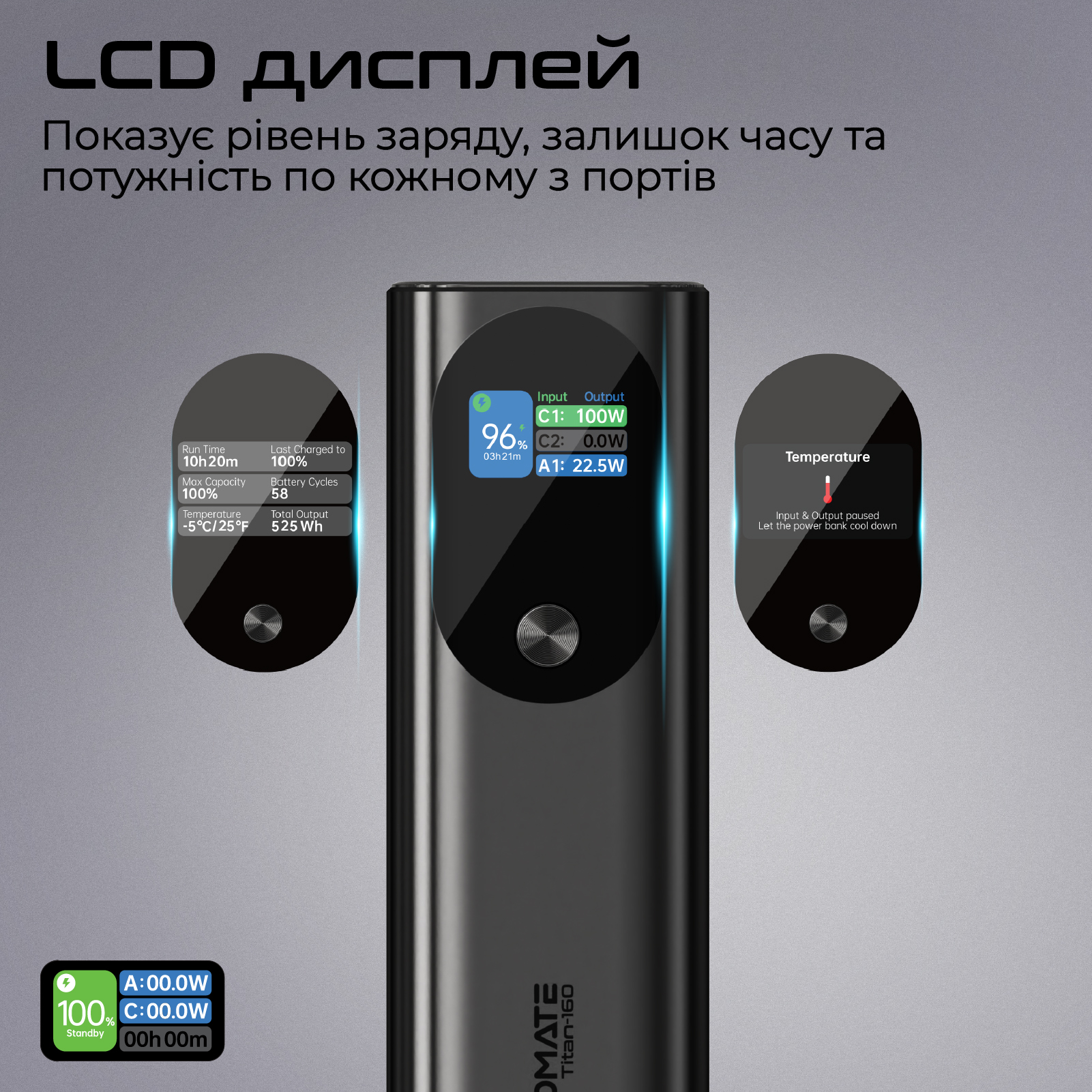 Універсальна мобільна батарея Promate Titan-160 140W 27600mAh Gray - изображение 9