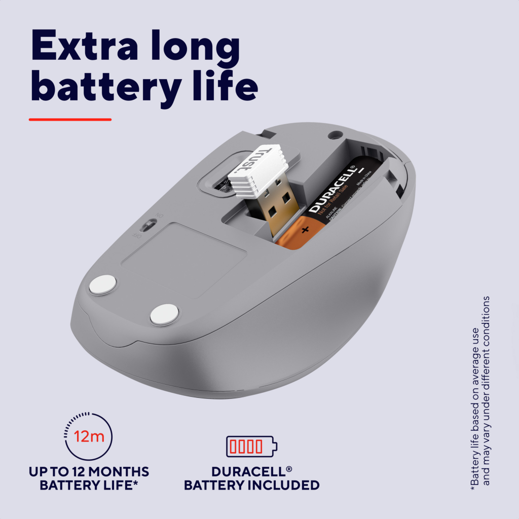 Мишка Trust Yvi+ Silent Wireless/Bluetooth White (25513) - зображення 8