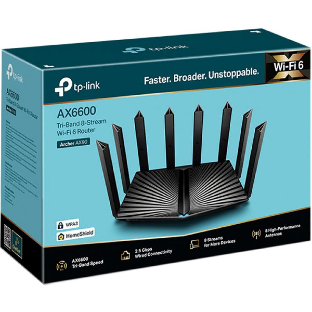 Маршрутизатор TP-Link ARCHER AX90 AX6600 3xGE LAN 1x2.5GE WAN 1xGE WAN USB 3.0 USB (ARCHER-AX90) - зображення 4