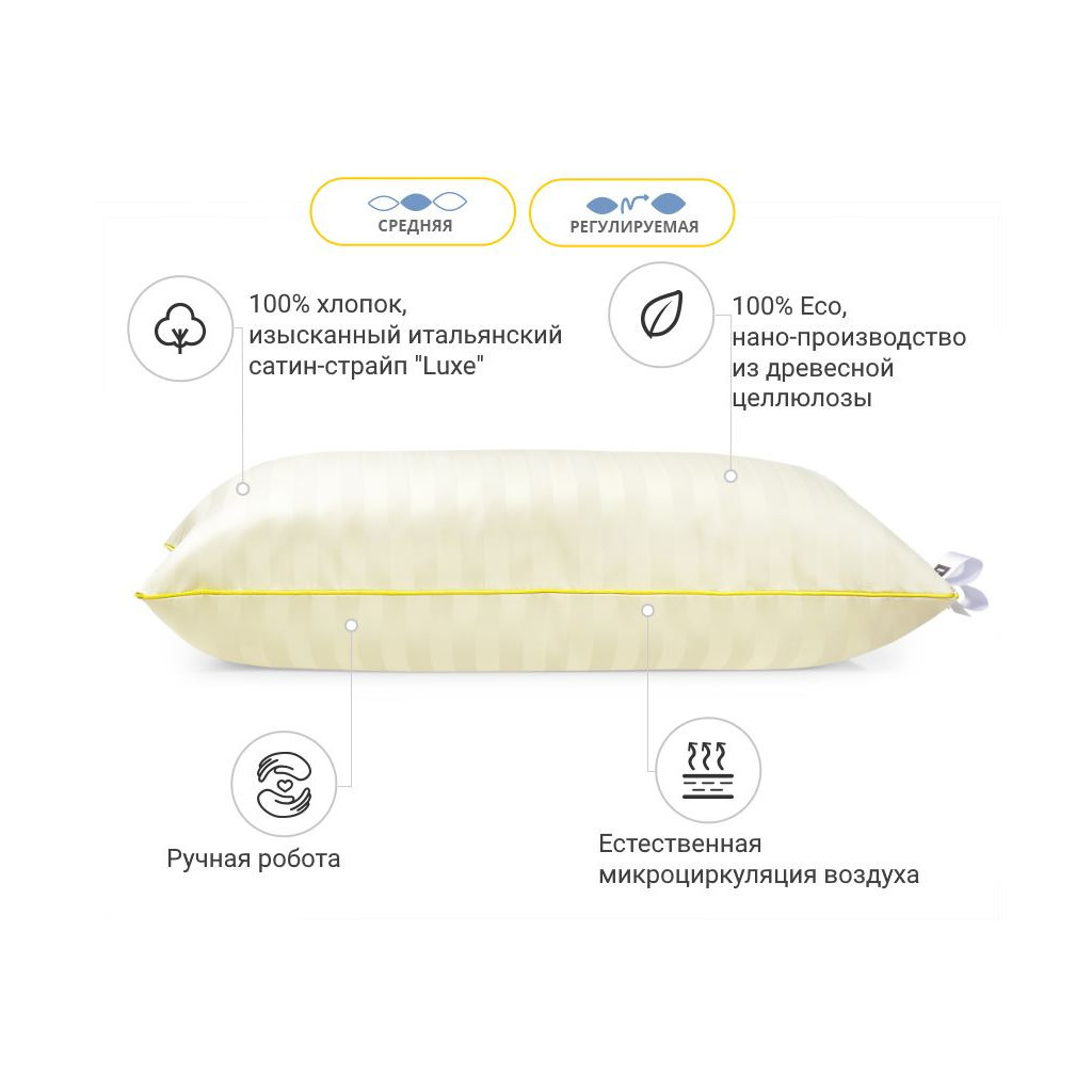 Подушка MirSon антиаллергенна Carmela Eco-Soft Hand Made 493 середня 50х70 (2200000625045) - зображення 2