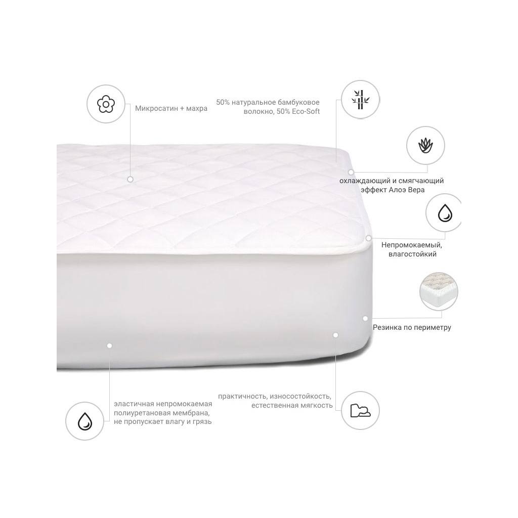 Наматрацник MirSon Bamboo + Алое Вера (2200000380814) - зображення 3