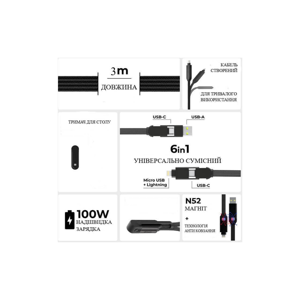 Дата кабель 6in1 inCharge XL 3.0m black Rolling Square (XLL01R) - зображення 4