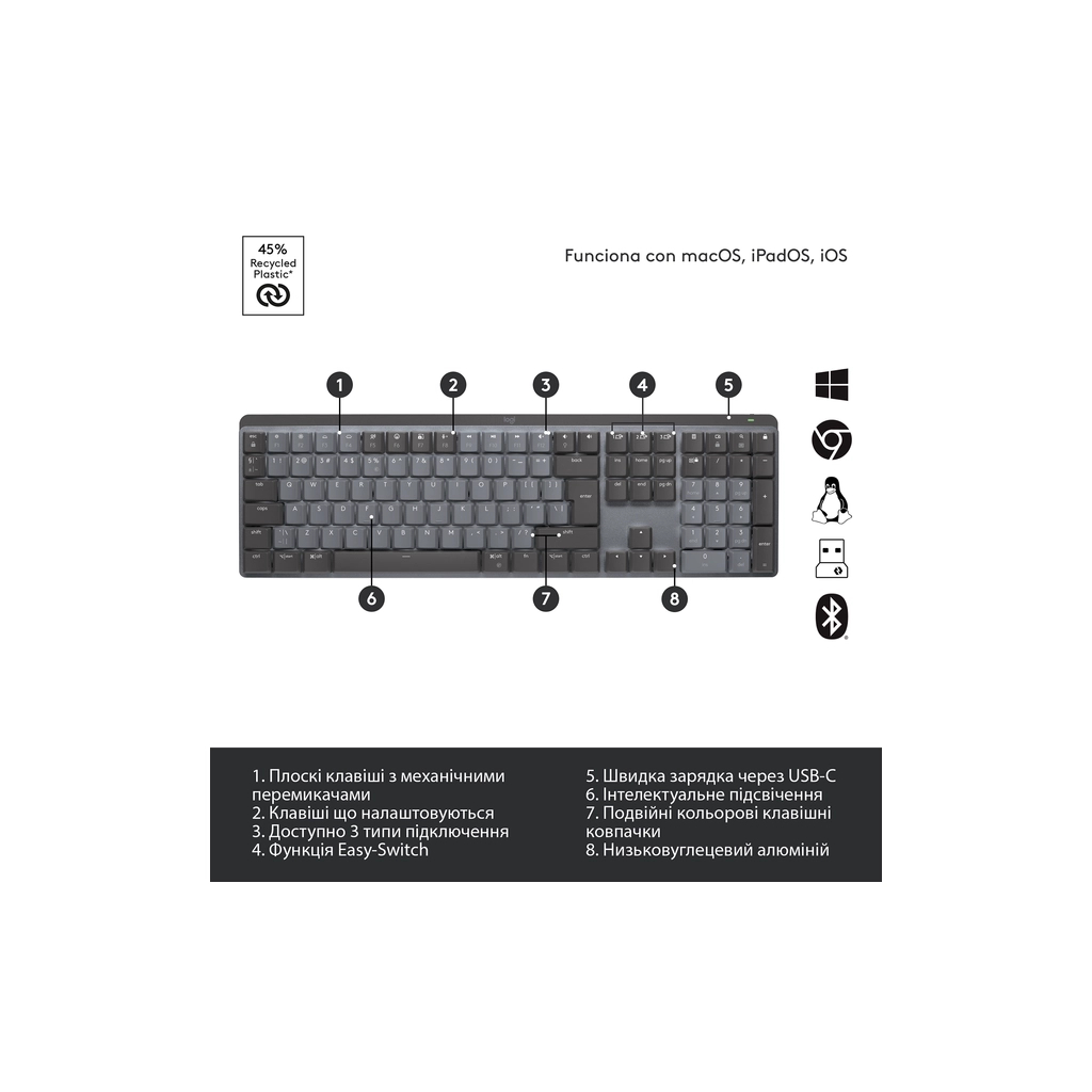 Клавіатура Logitech MX Mechanical Wireless Illuminated Performance Graphite (920-010757) - зображення 6