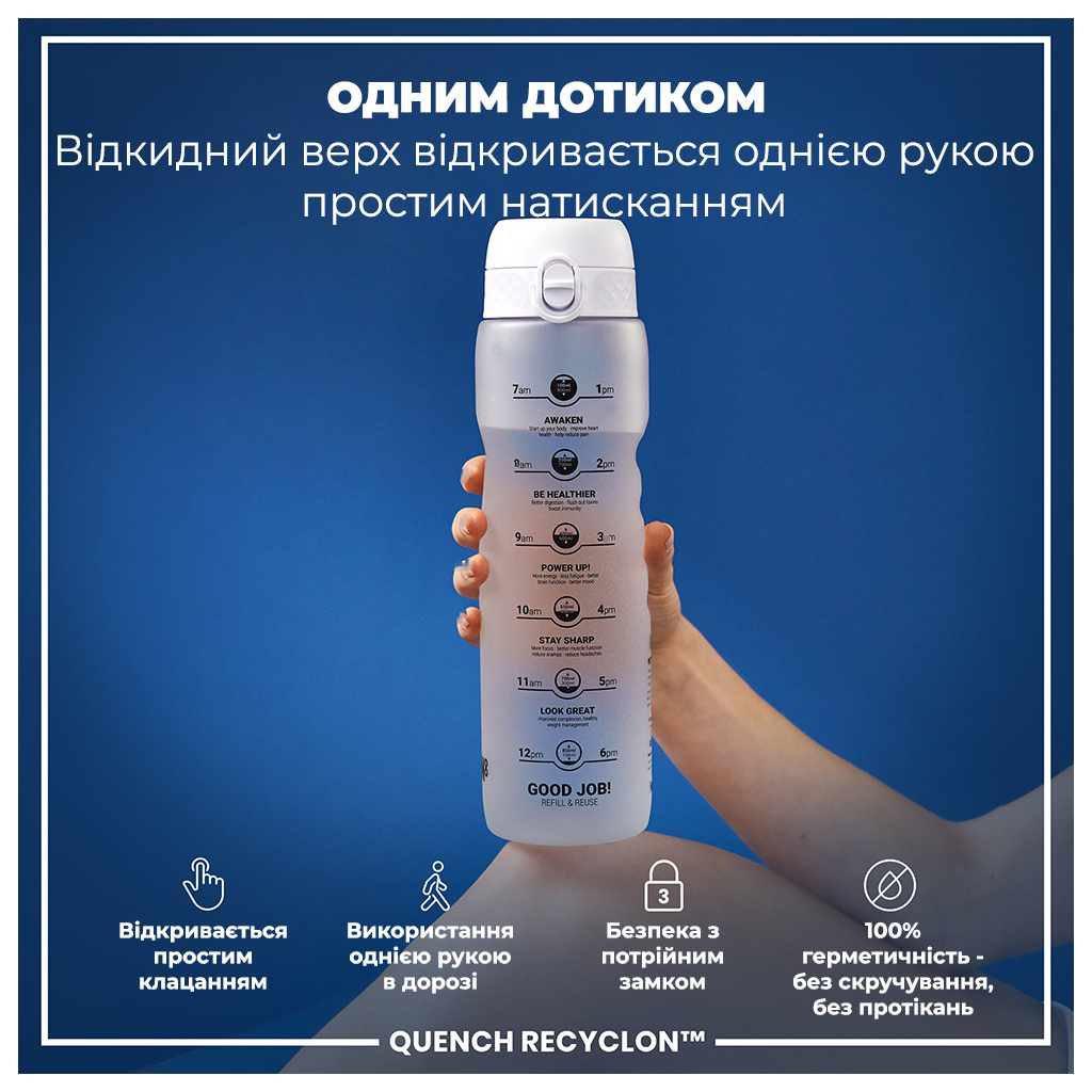Пляшка для води ION8 OneTouch Times To Drink 1000 мл BPA Free, Ice (I8RF1000PIMOT2) - зображення 2