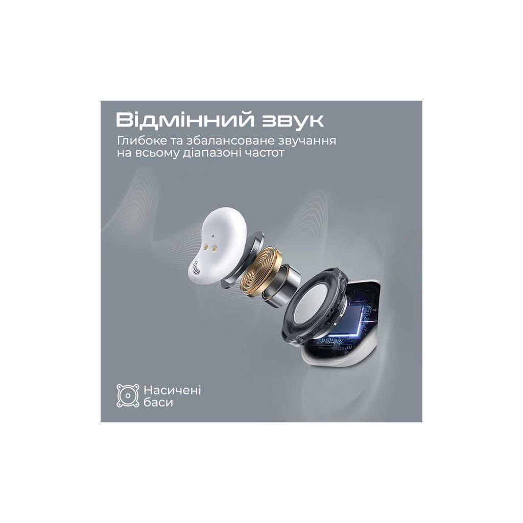 Навушники Promate Teeny White (teeny.white) - изображение 5