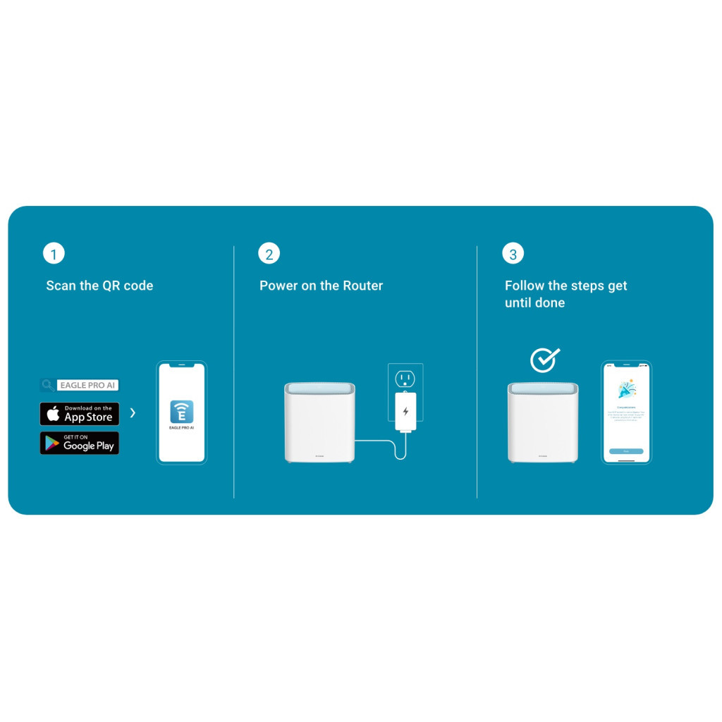 Маршрутизатор D-Link M32-3 - изображение 7