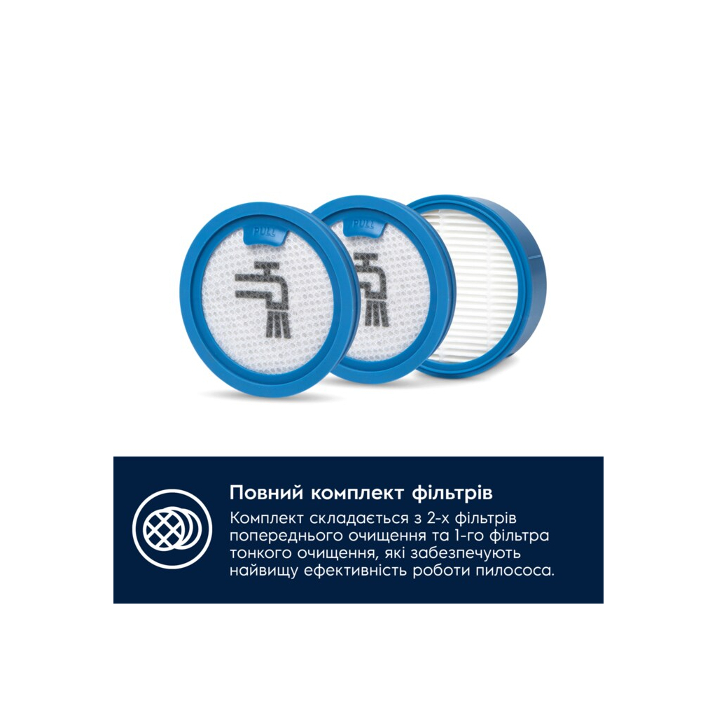 Фільтр до пилососу Electrolux ESKW5 - изображение 3