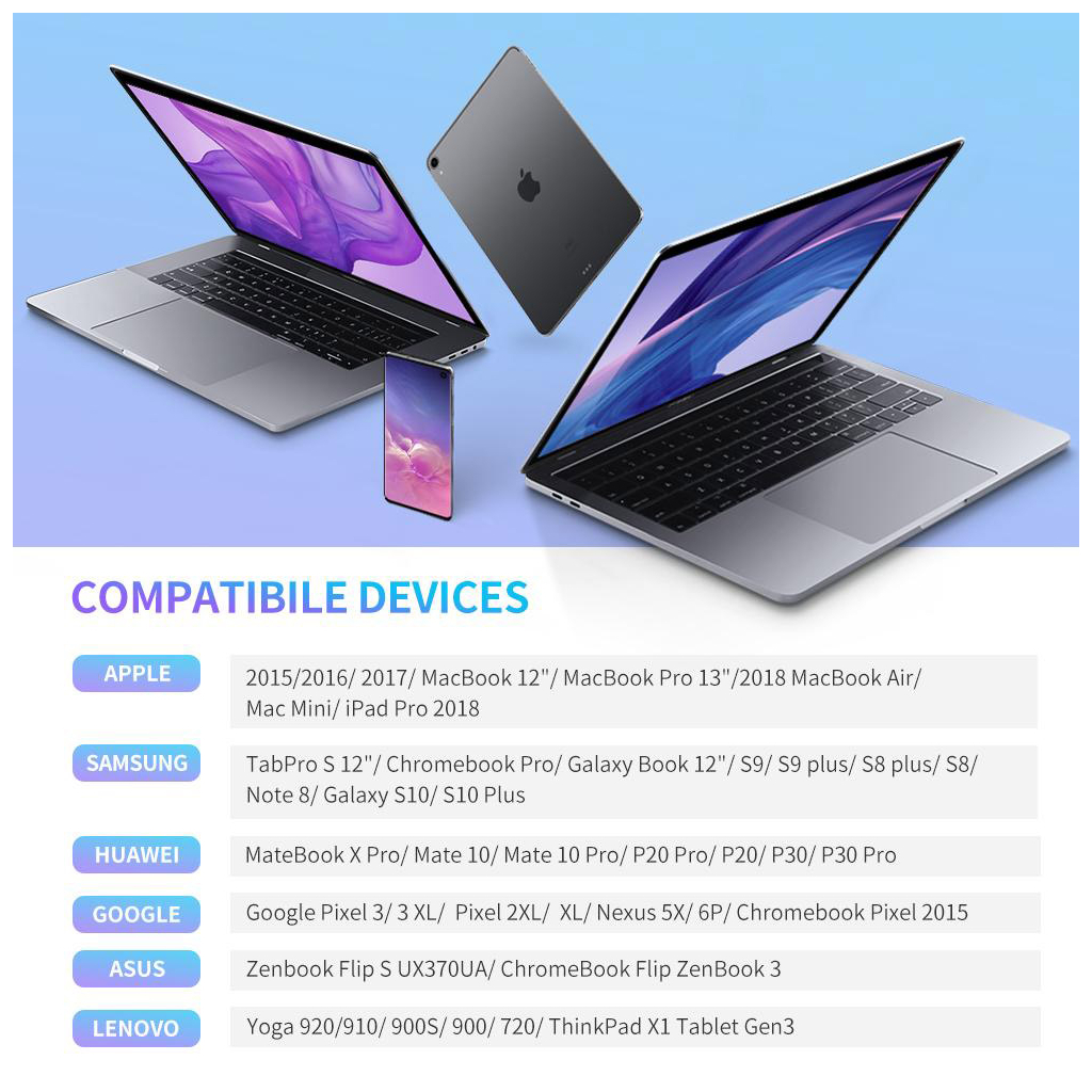 Дата кабель USB-C to USB-C 0.5m 3A 60W US261 black/gray Ugreen (50149) - зображення 4