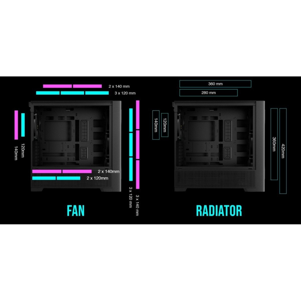 Корпус для ПК Gamdias ATHENA P3 (4711514501148) - зображення 12