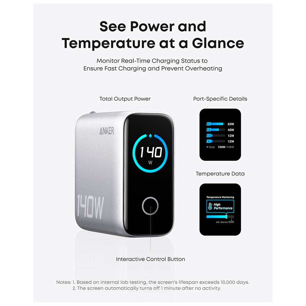 Зарядний пристрій Anker Laptop GaN 140W 3xUSB-C PD3.1 + USB-A + display + cable Silver (B2697G41) - зображення 4