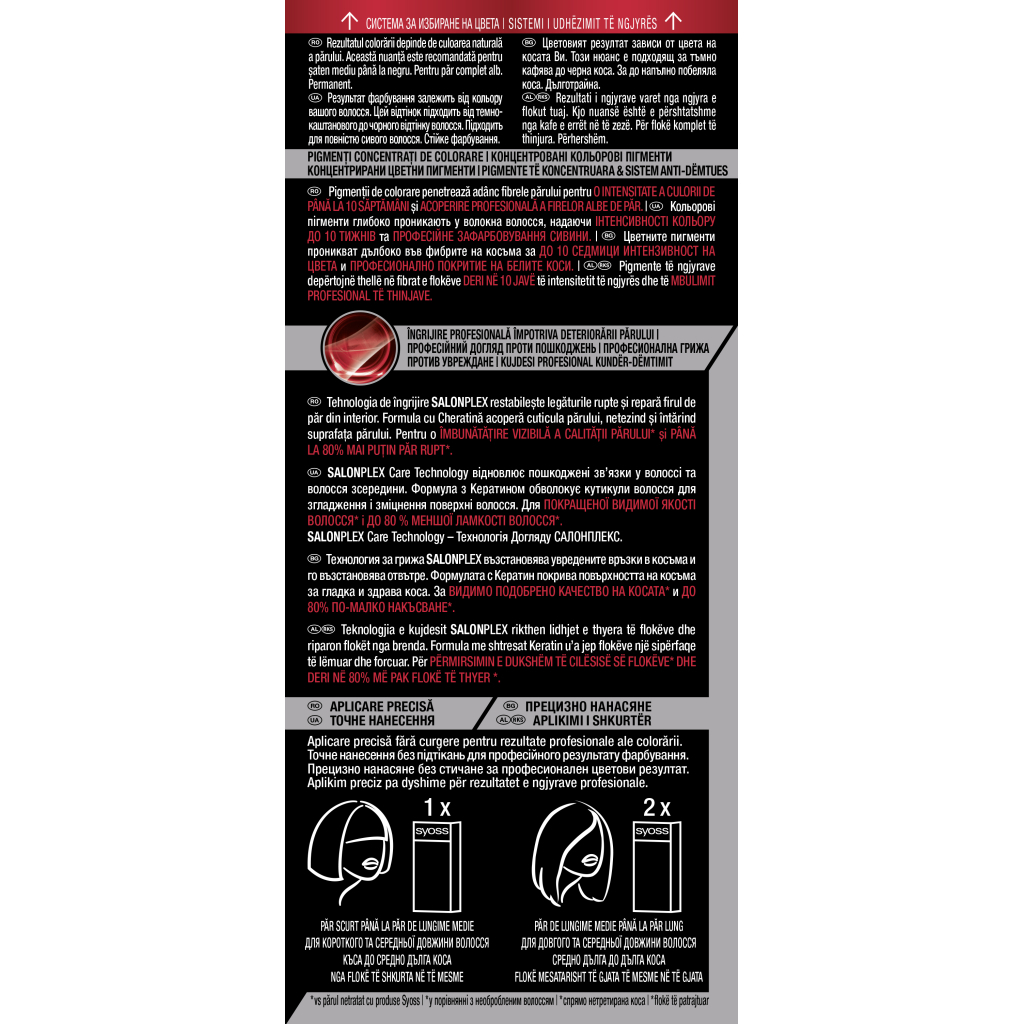 Фарба для волосся Syoss 2-1 Насичений Чорно-Каштановий 115 мл (9000101713879) - зображення 2